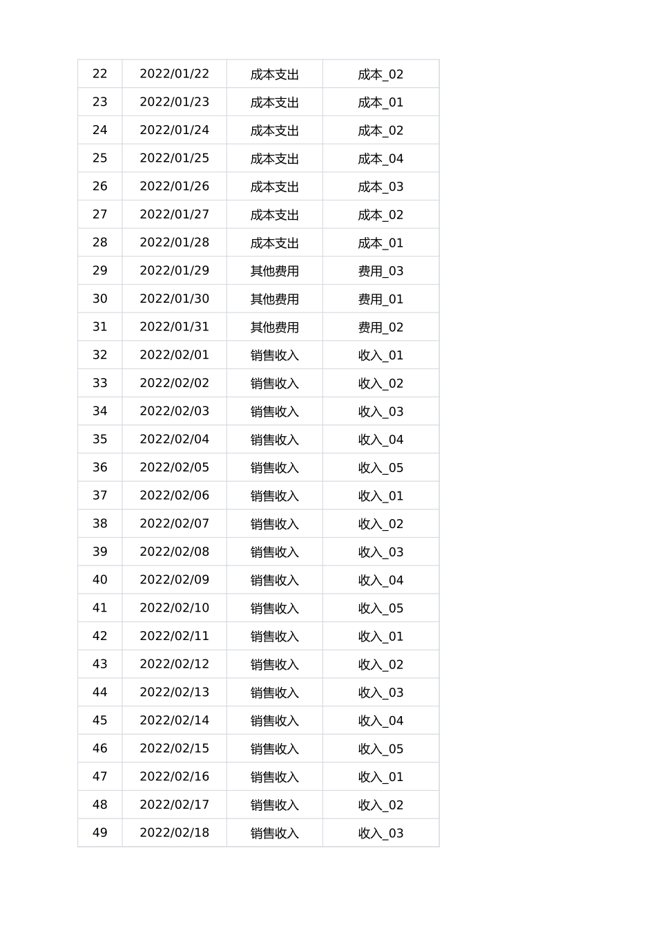 企业管理_销售管理制度_9-销售相关表格_销售成本分析_销售收入成本利润表1_第2页