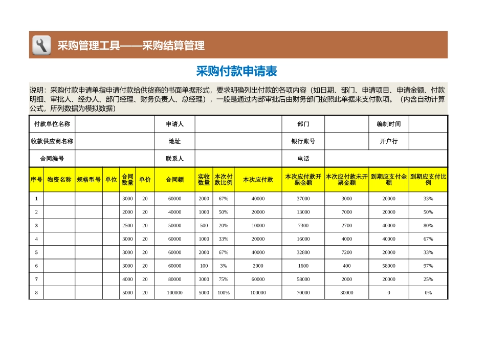 企业管理_采购管理制度_12-采购常用表格大全_197 采购付款申请表_第1页