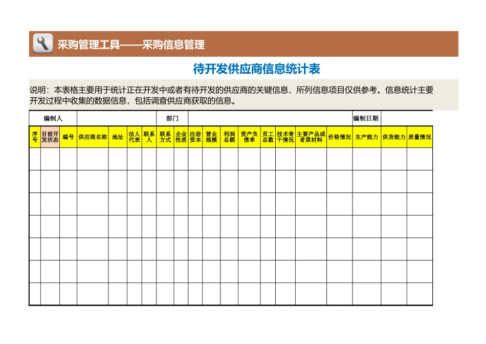 企业管理_采购管理制度_12-采购常用表格大全_68 待开发供应商信息统计表_第1页