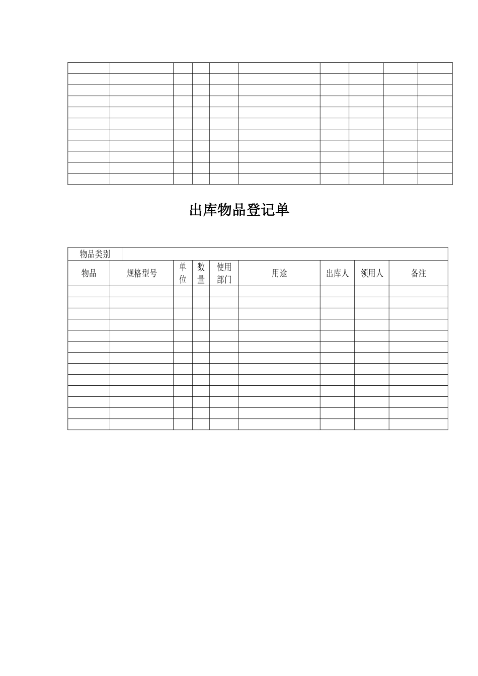 企业管理_企业管理制度_03-【行业案例】-公司管理制度行业案例大全的副本_仓库管理_仓库管理制度_仓库管理规定_第3页