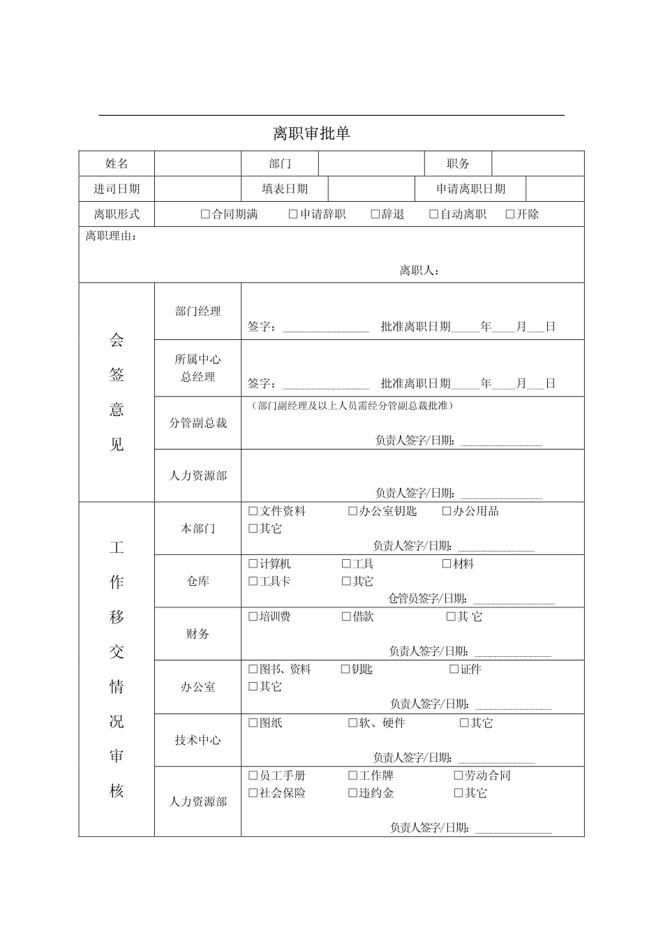 企业管理_人事管理制度_10-员工关怀_11-配套的工具表格_离职审批单_第1页