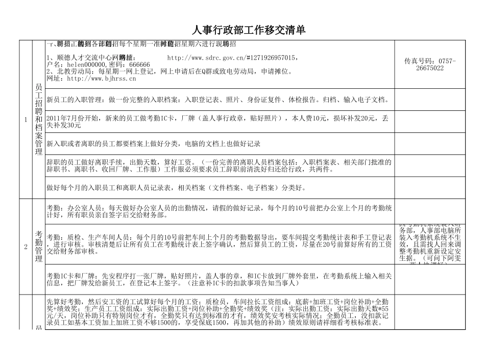 企业管理_人事管理制度_3-人事管理_6-员工调动_6-3员工调动-调动通知书及交接_人事行政工作移交表_第1页