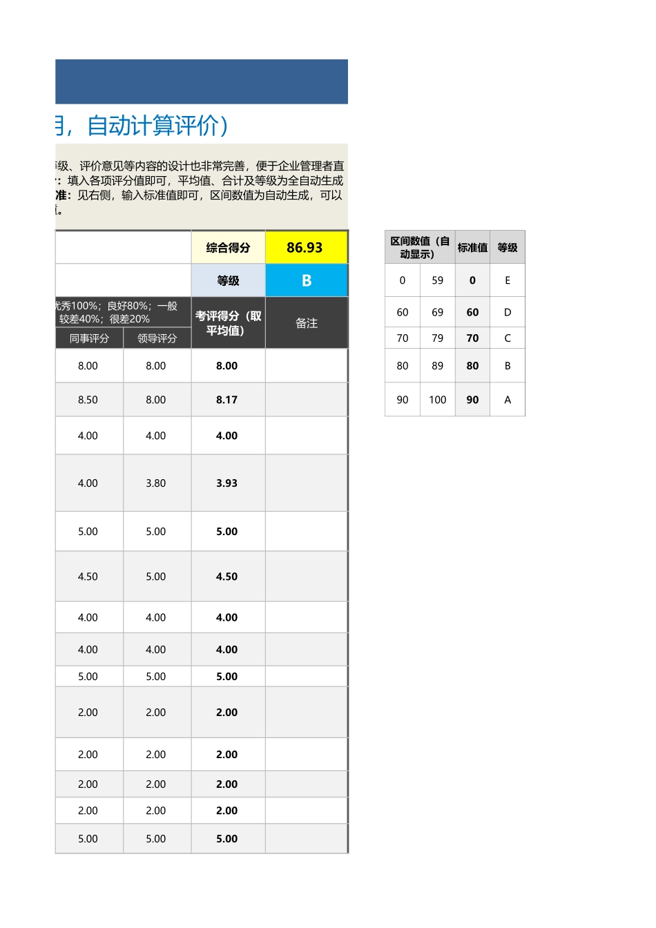 企业管理_绩效考核表_04-8-试用期员工绩效考核表（含指标说明及全自动计算）1_第3页