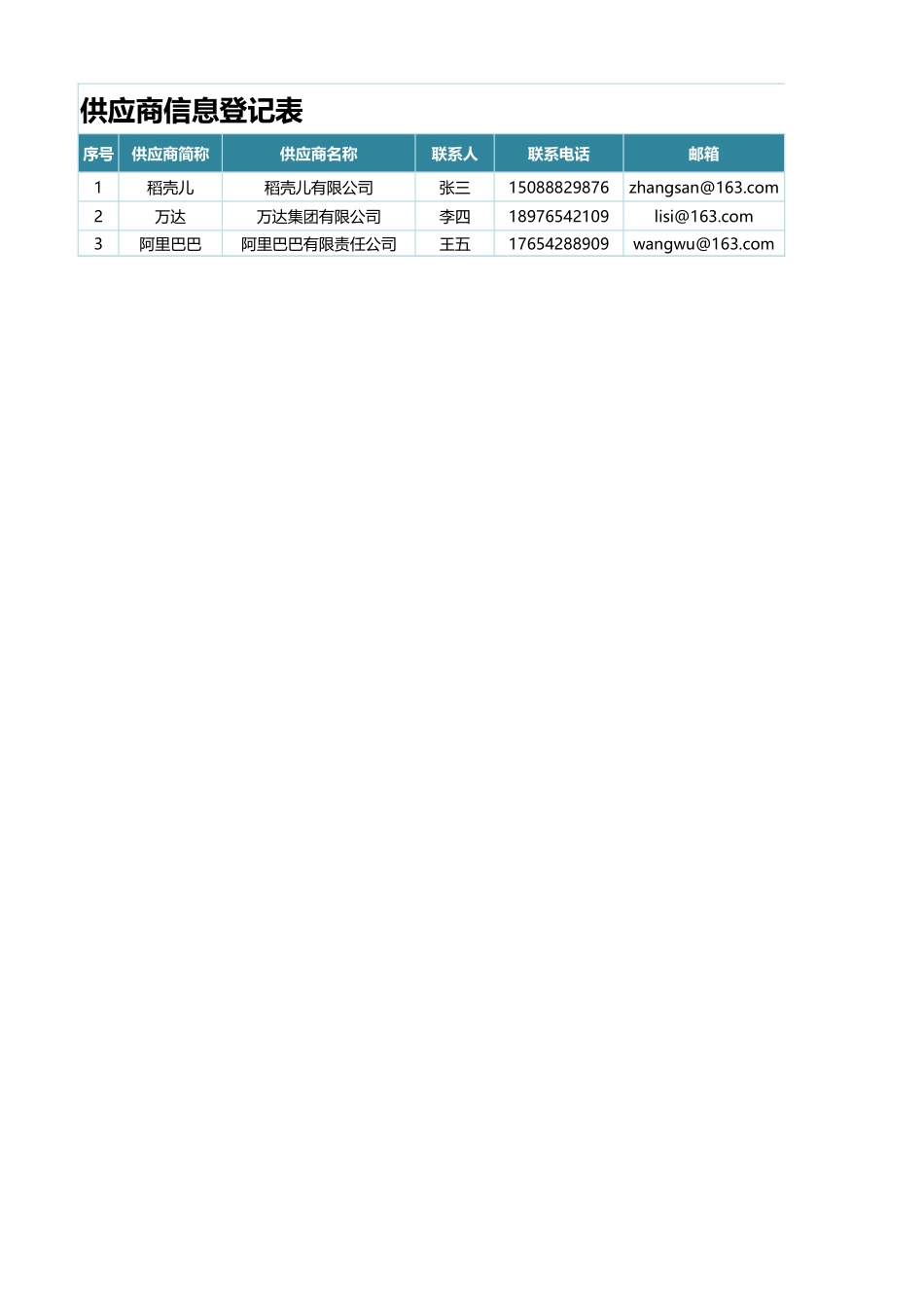 企业管理_行政管理制度_07-供应商管理_03-供应商信息管理系统_第3页