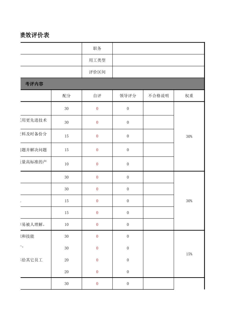 企业管理_人事管理制度_1-绩效考核制度_1-绩效考核方案_各行业绩效考核方案_32-【行业分类】-互联网_绩效考核表(IT企业技术部)_第3页