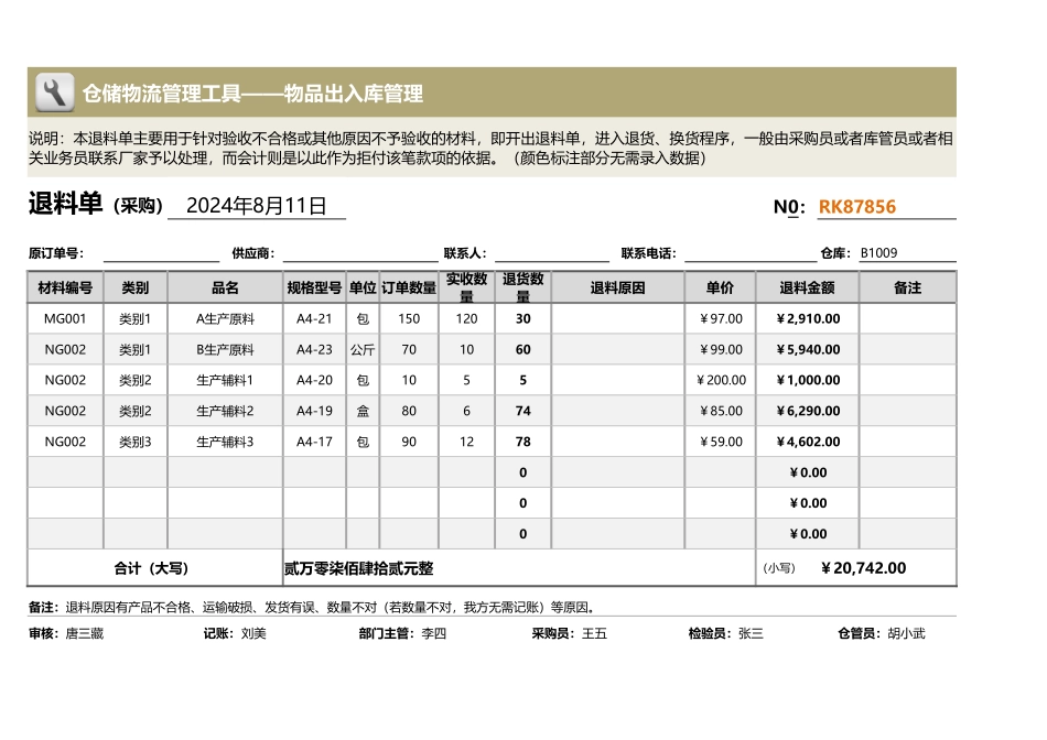 企业管理_出入库管理_退料单（针对采购）_第1页