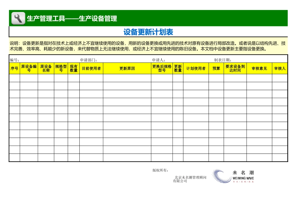 企业管理_生产管理_设备更新计划表_第1页