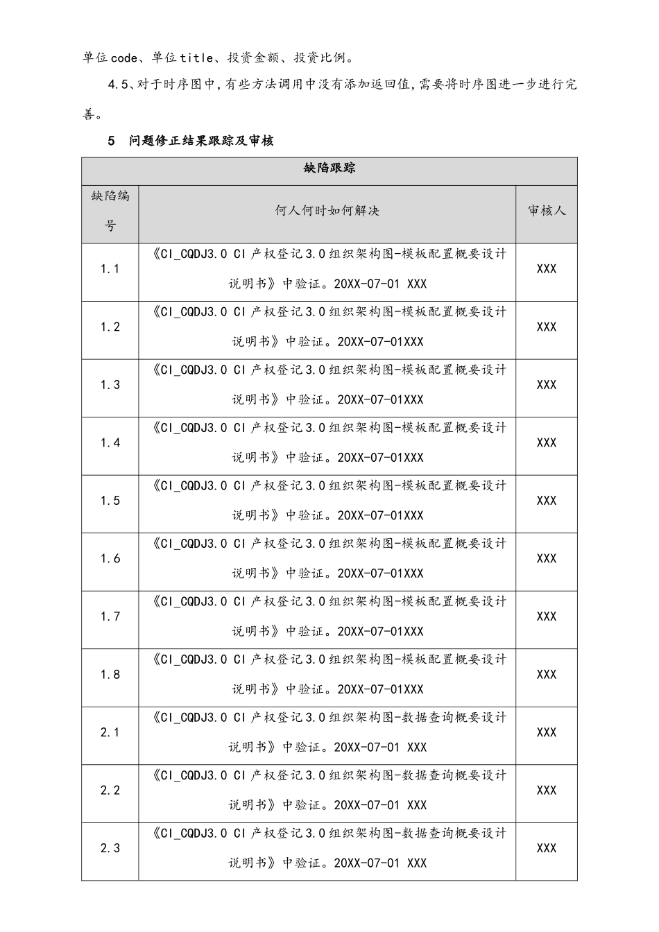 企业管理_研发管理制度_4-研发项目管理制度_04-组织架构图重构概要设计说明书第一次评审_第3页