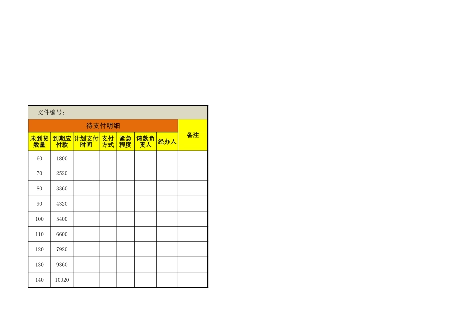 企业管理_采购管理制度_12-采购常用表格大全_85 采购付款进度控制表_第2页