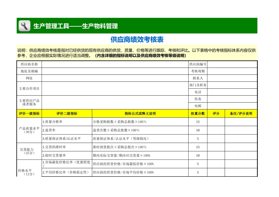 企业管理_生产管理_供应商绩效考核表_第1页