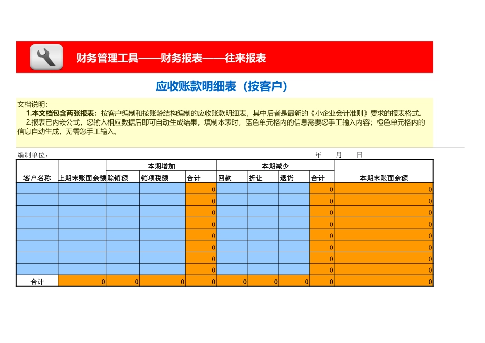 企业管理_财务管理_应收账款明细表(按客户、按账龄，两张报表)_第1页