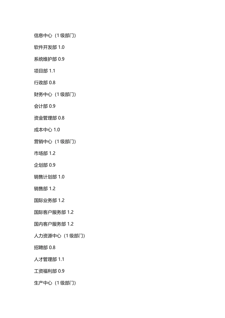 企业管理_人事管理制度_12-年终奖管理_6-年终奖之方案策划_企业年终奖合理设计方案（详细版，多种参考方案） _第3页