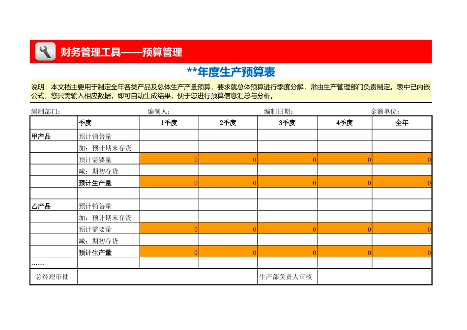 企业管理_财务管理_生产（产量）预算表_第1页