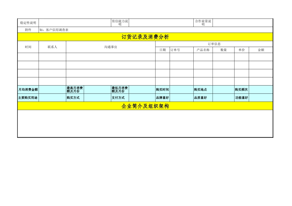 企业管理_营销管理_客户资料档案卡_第2页