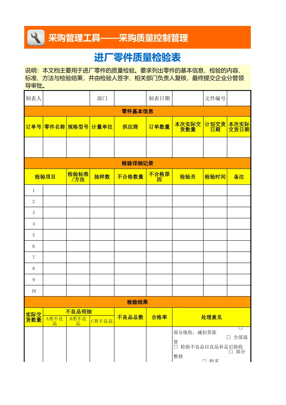 企业管理_采购管理_进厂零件质量检验表_第1页