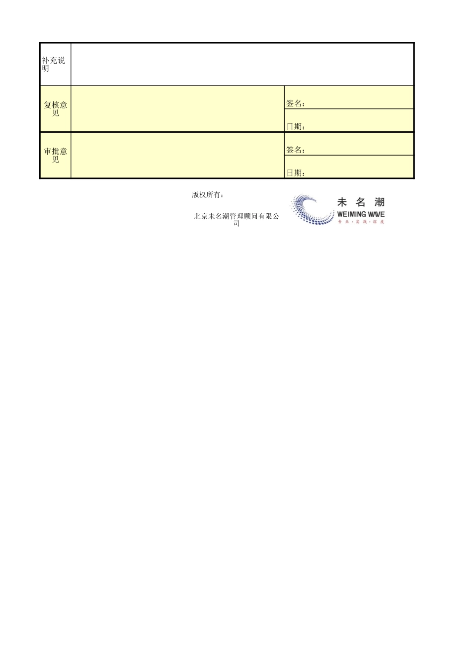 企业管理_采购管理_进厂零件质量检验表_第2页