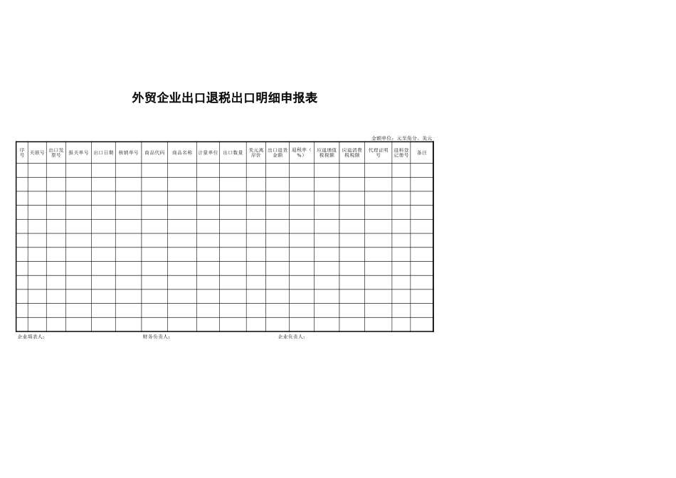 企业管理_财务管理制度_03-财务管理制度_16-财务常用表格_2 财务表格2_外贸企业出口退税出口明细申报表_-_湖北省国家税务局外网_第1页