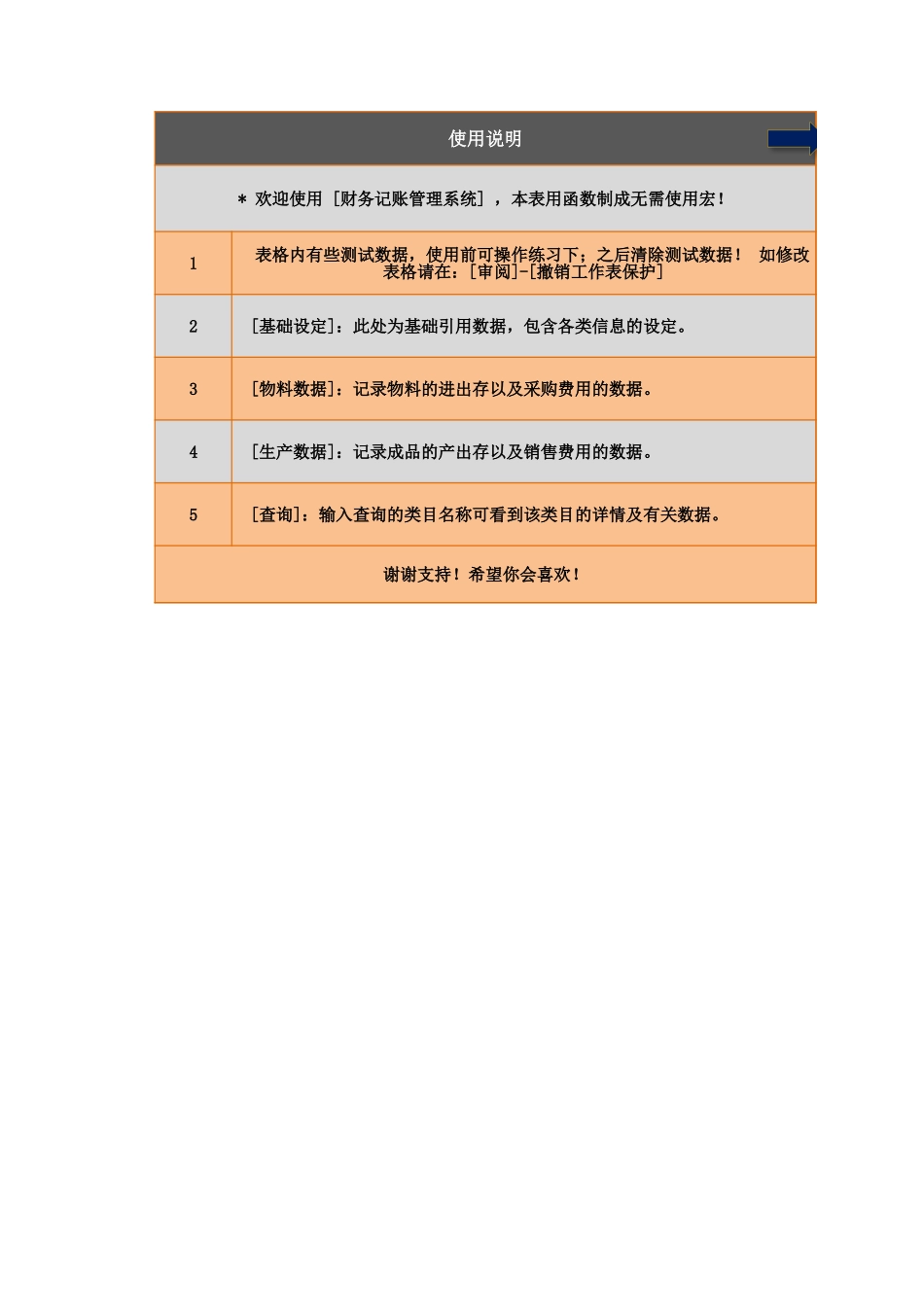 企业管理_生产管理制度_11-生产管理系统_6 生产出库管理记录系统_第1页