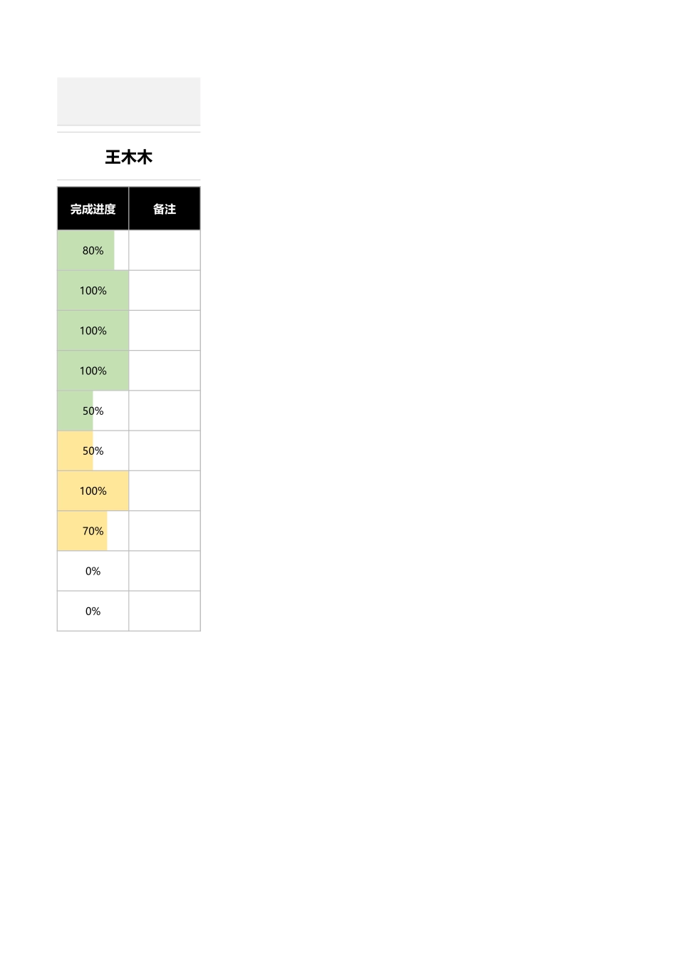 企业管理_研发管理制度_08-研发管理制度_16-研发管理常用表格_甘特图月计划_第3页