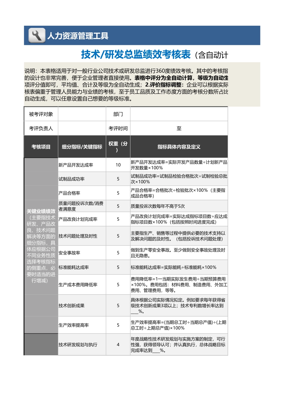 企业管理_绩效考核表_09-1-技术（研发）总监绩效考核表（自动计算、等级评价）_第1页