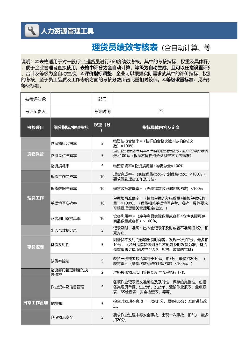 企业管理_绩效考核表_12-6-理货员绩效考核表（含自动计算、等级评价与任意设置等级）_第1页