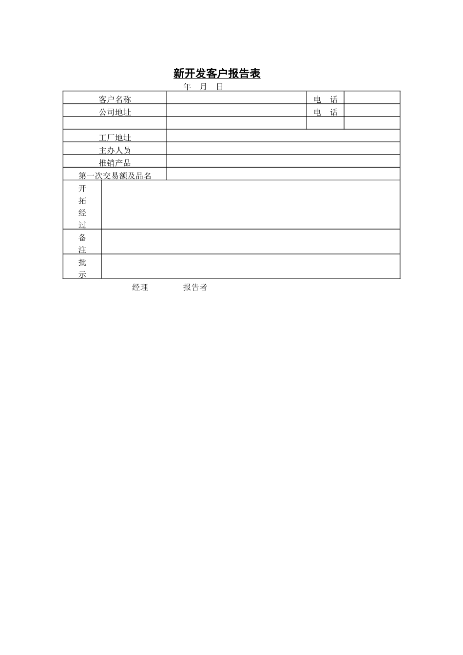 企业管理_企业管理制度_03-【行业案例】-公司管理制度行业案例大全_管理表格_企业管理表格大全_《企业管理表格大全－销售管理篇》_销售管理_新开发客户报告表.DOC_第1页