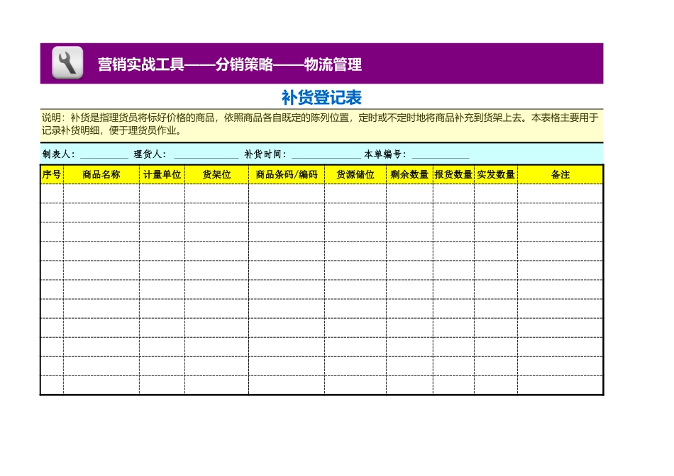 企业管理_营销管理_补货登记表_第1页