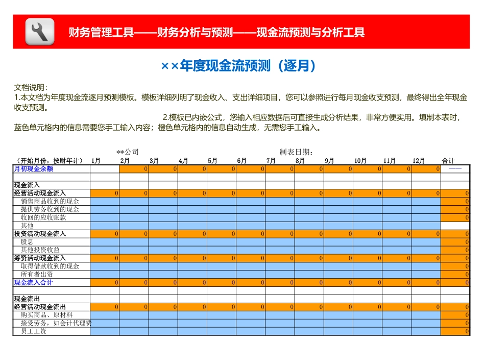 企业管理_财务管理_年度现金流逐月预测模板_第1页