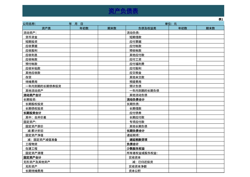 企业管理_企业管理制度_11-【管理系统】-公司常用管理系统_2 财务管理系统_财务报表管理系统_第2页