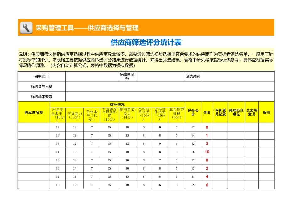 企业管理_采购管理_供应商筛选评分统计表（自动排名）_第1页