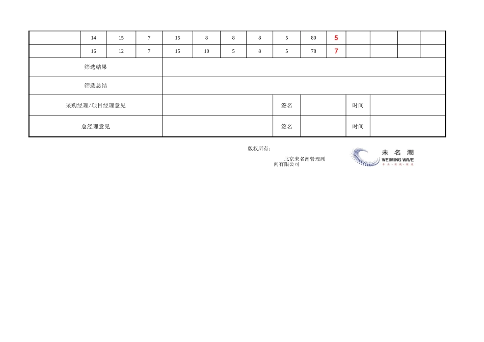 企业管理_采购管理_供应商筛选评分统计表（自动排名）_第2页