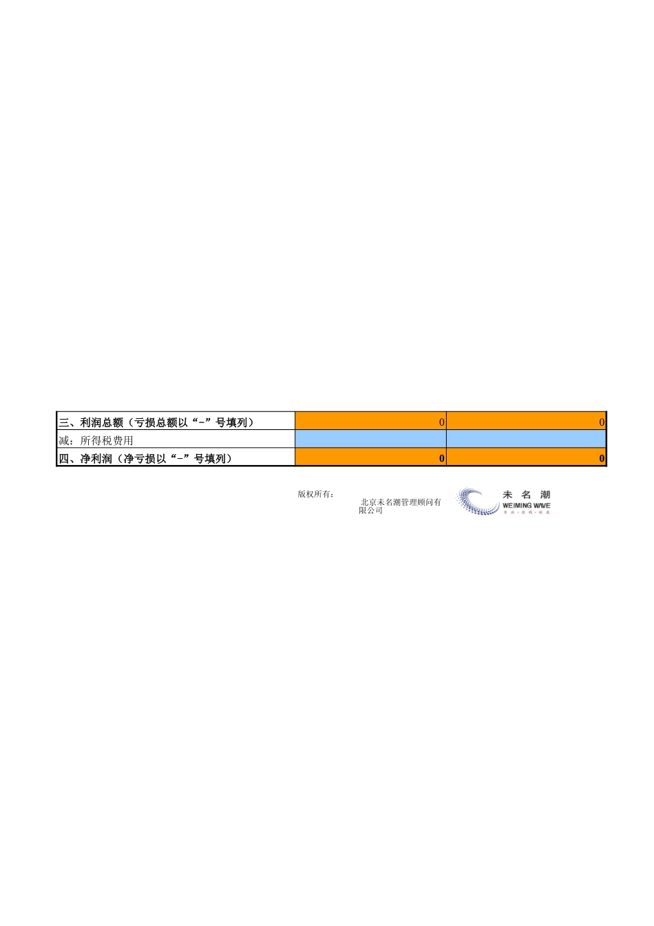 企业管理_财务_利润及利润分配表-年报_第2页