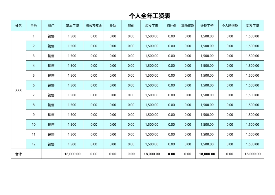 企业管理_人事管理制度_2-薪酬激励制度_15-60个实用工资表格_13-【通用】个人全年工资表_第1页