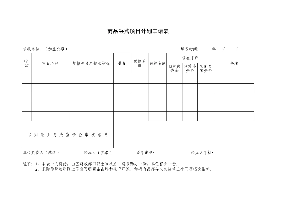 企业管理_采购管理制度_12-采购常用表格大全_40 商品采购项目计划申请表_第1页