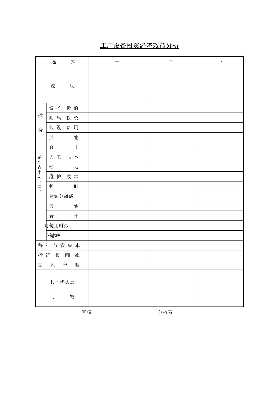 企业管理_企业管理制度_03-【行业案例】-公司管理制度行业案例大全的副本_管理表格_企业管理表格大全_《企业管理表格大全－生产管理篇》_生产管理_工厂设备投资经济效益分析_第1页