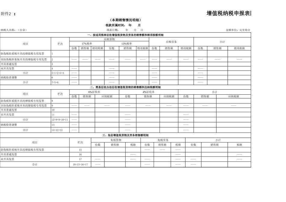 企业管理_财务管理制度_03-财务管理制度_16-财务常用表格_2 财务表格2_增值税纳税申报表附列资料一（2009年2月1日启用）_第1页