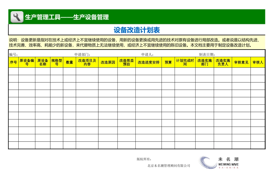 企业管理_生产管理_设备改造计划表_第1页