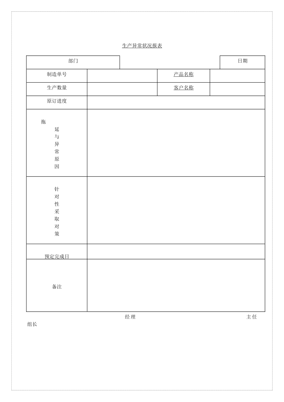 企业管理_企业管理制度_03-【行业案例】-公司管理制度行业案例大全的副本_管理表格_企业管理表格大全_《企业管理表格大全－生产管理篇》_工作量分析_生产异常状况报表_第1页