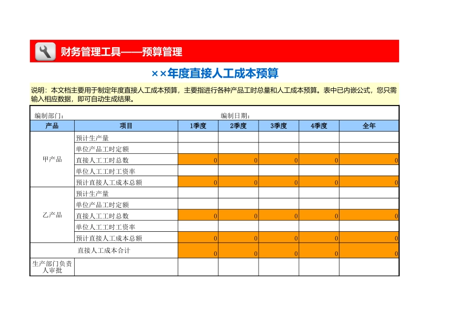 企业管理_财务_直接人工成本预算表_第1页