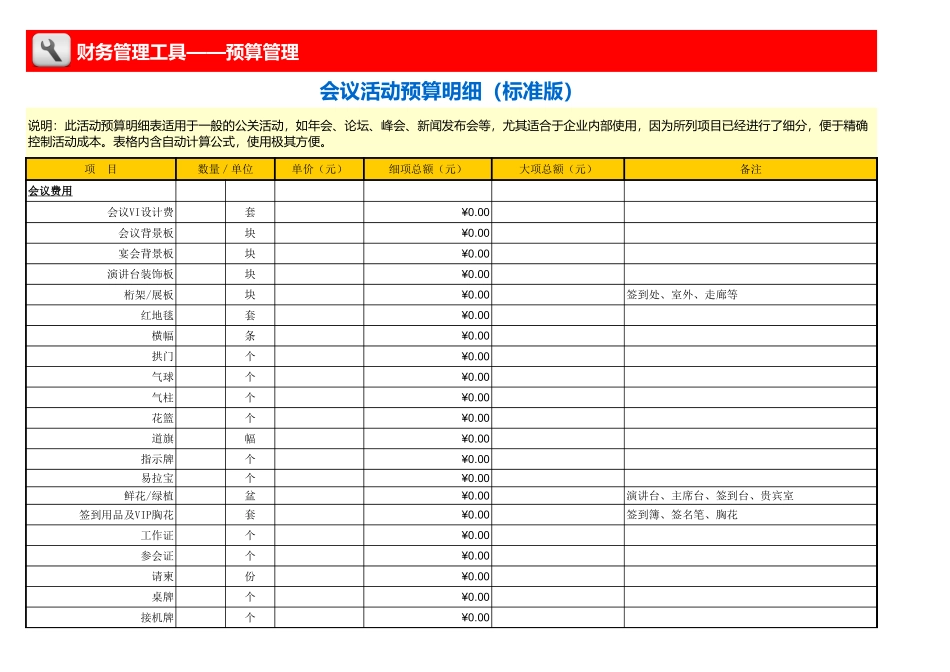 企业管理_财务管理_会议活动预算明细（标准详细版）_第1页