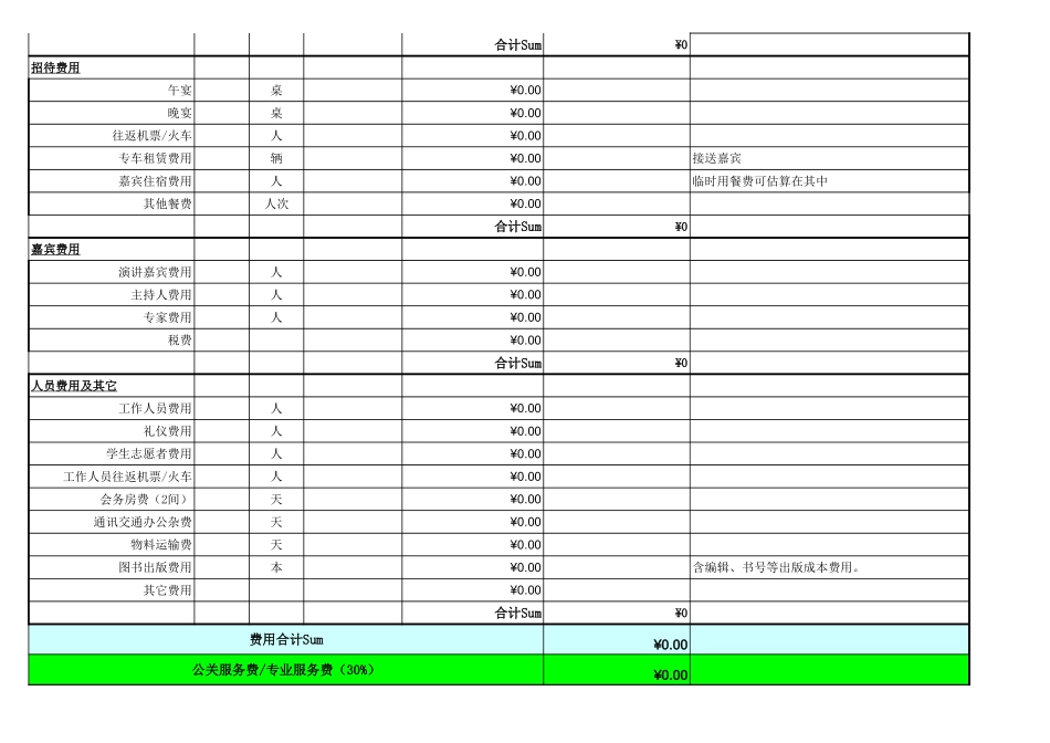 企业管理_财务管理_会议活动预算明细（标准详细版）_第3页