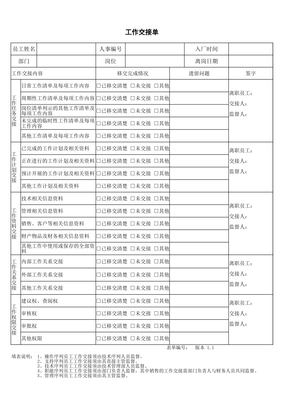 企业管理_人事管理制度_3-人事管理_6-员工调动_6-3员工调动-调动通知书及交接_工作交接单_第1页