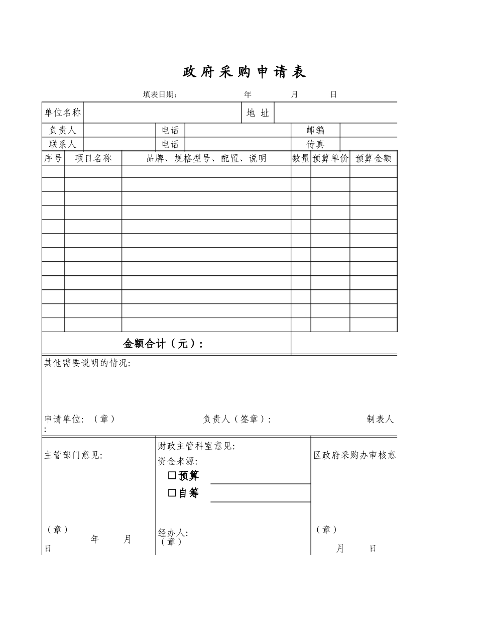 企业管理_采购管理制度_12-采购常用表格大全_7 政府采购申请表_第1页