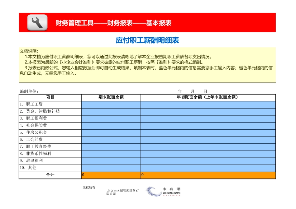 企业管理_财务_应付职工薪酬明细表_第1页