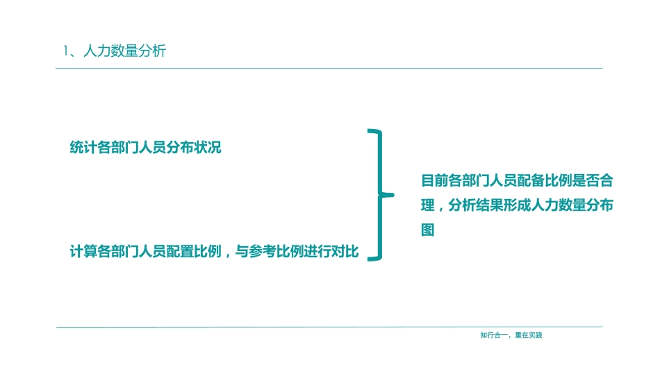 企业管理_人事管理制度_16-人力资源计划_04-组织人事规划_001期【资料2】如何做年度人才盘点-2点兵点将_第3页