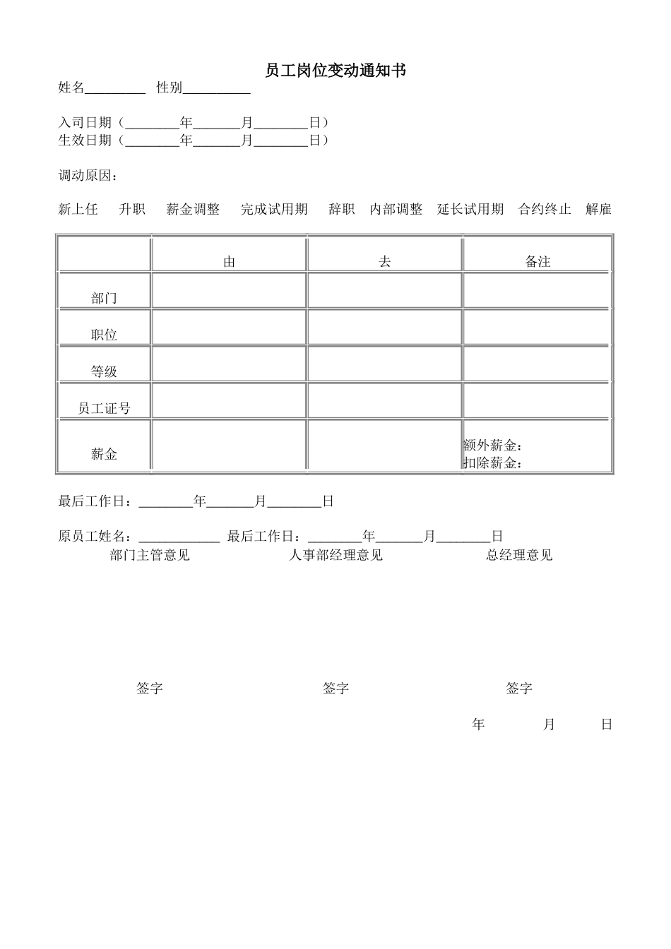 企业管理_人事管理制度_18-HR工具与表格包_( 5 )人力资源管理表格之员工管理_员工岗位变动通知书_第1页