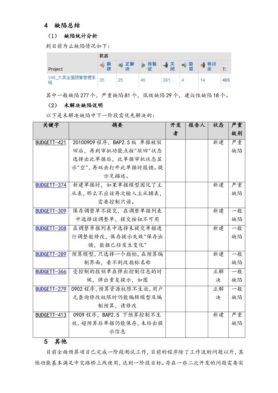 企业管理_研发管理制度_9-研发测试管理_04-预算管理系统项目一阶段测试总结_第3页