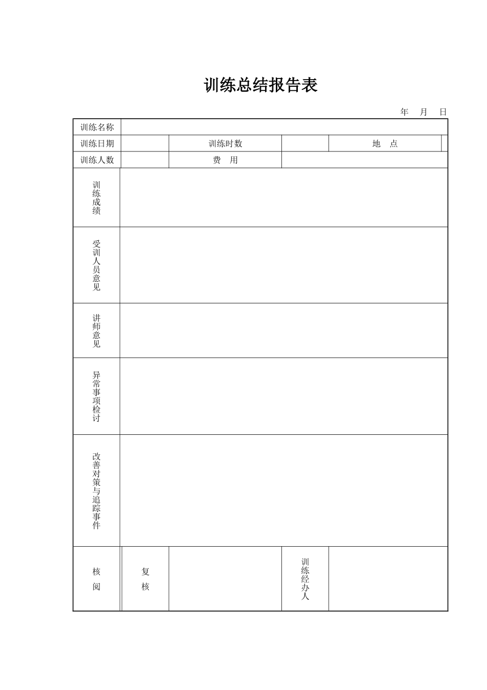 企业管理_人事管理制度_8-员工培训_6-培训工具模版_培训类实用表格_训练总结报告表_第1页