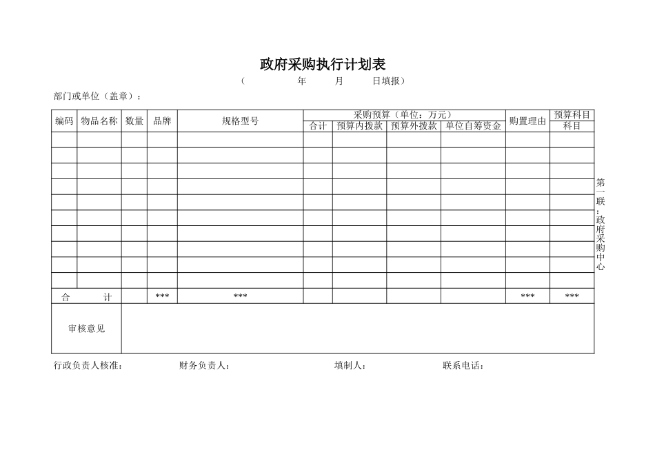 企业管理_采购管理制度_12-采购常用表格大全_4 政府采购执行计划表_第1页