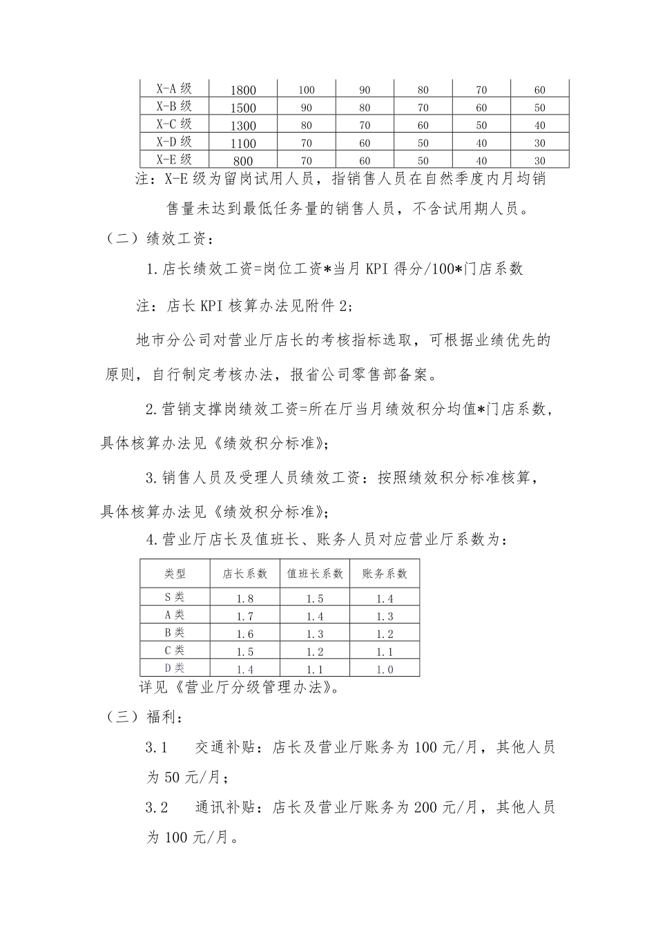 企业管理_人事管理制度_2-薪酬激励制度_0-薪酬管理制度_36-【行业分类】-通讯_【免费下载】联通华盛营业厅人员薪酬管理办法 (1)_第3页